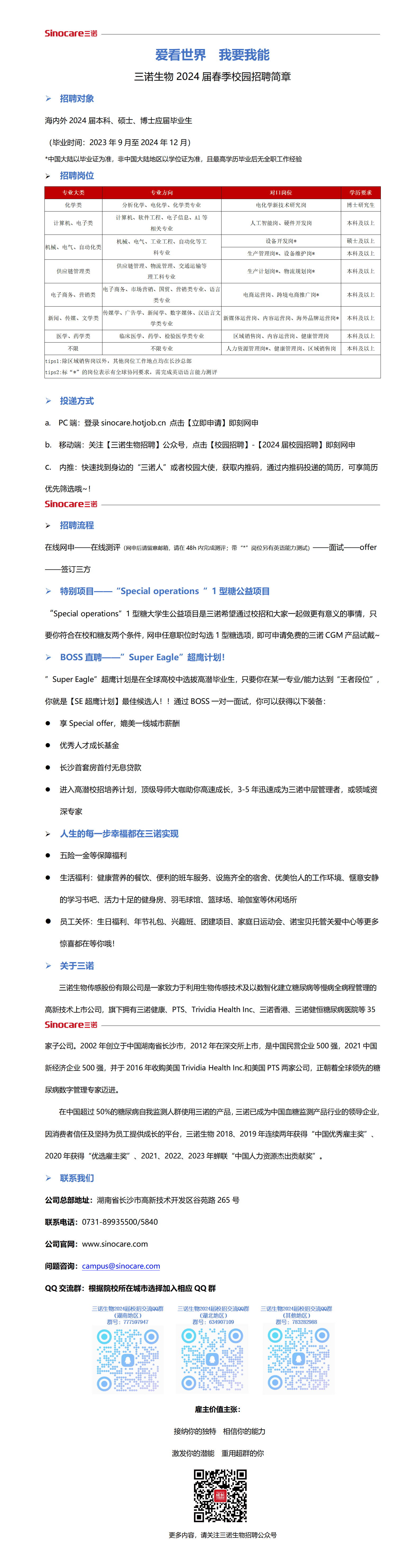 Sinocare三诺2024届校园招聘简章（春招）_01(1)_min.png